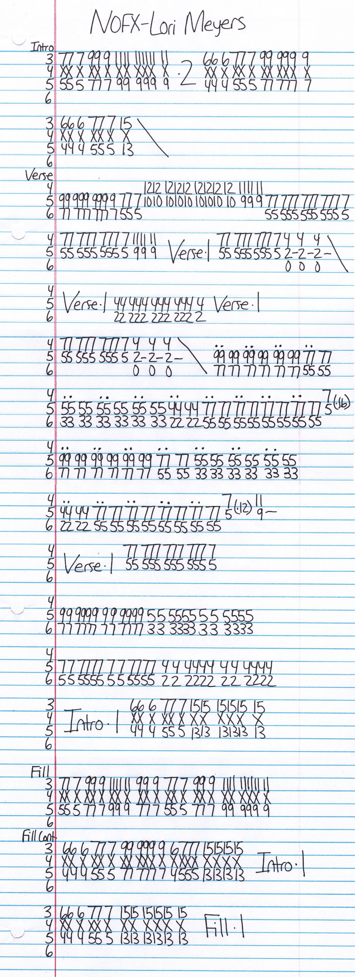 High quality guitar tab for Lori Meyers by NOFX off of the album Punk In Drublic. ***Complete and accurate guitar tab!***